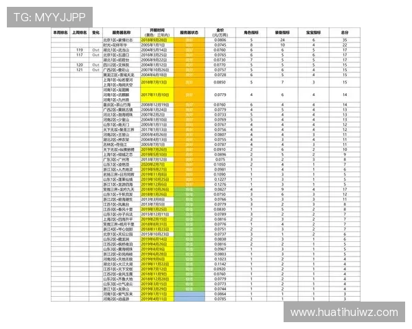 华体会官网投注常见问题解答，解决玩家在使用过程中遇到的各种疑难困扰