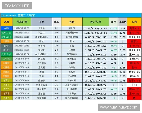 华体会app官网是皇马赞助商，合作背景及其在足球界的战略意义分析