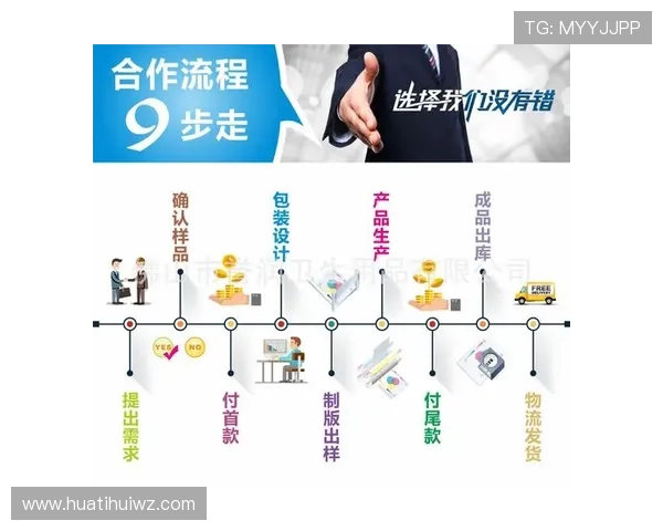 华体会体育网站国米赞助商合作的具体内容与合作流程详解
